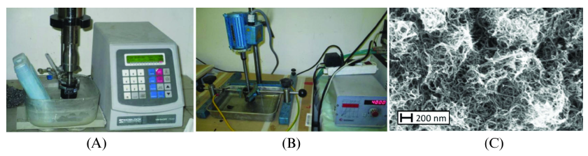 Figure 2. Preparation of nanomodified aqueous suspensions. Set up for sonication (A) and mechanical mixing (B); SEM picture of the suspension after mechanical mixing (C).