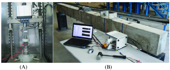 Figure 6. Setup of electromechanical tests: with low speed loads (A) and dynamic loads (B).