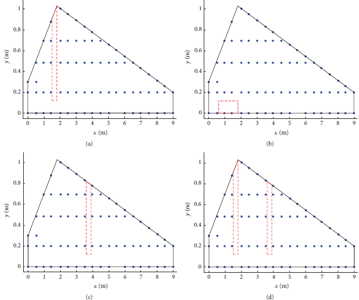 Figure 6: Damage locations under study: (a) location 1, (b) location 2, (c) location 3, and (d) location 4.