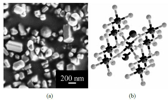 Figure. 1 (a) Field effect SEM image of rutile TiO2 powder R 320 (b) Crystal structure of TiO2, titanium and oxygen are represented by the larger and smaller balls respectively.