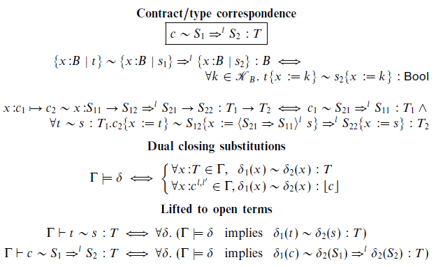 Fig. 14. Blame-exact correspondence for ψ into lax λC.