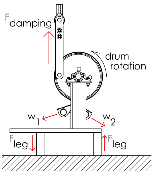 Figure 4: Schematic of the side view of the BRFD 166