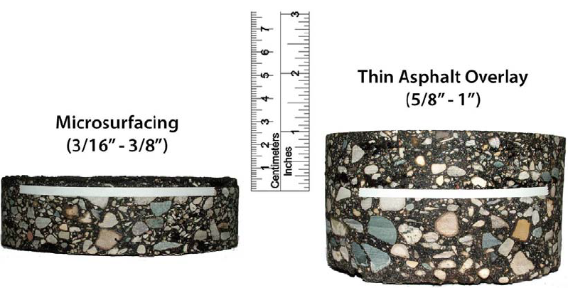 Figure 2.1: Microsurfacing/Thinlay Profiles (Plantmix Asphalt Industry of Kentucky)