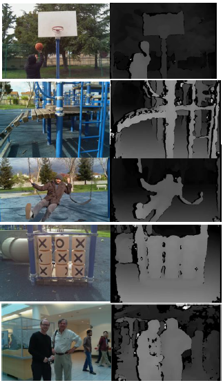 Figure 11: Left Camera Images and Disparity Maps