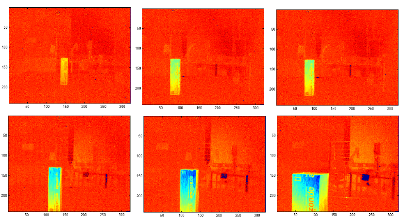 Figure 4.15: Consecutive Images of Matlab Streaming Output On Air Bearing Table