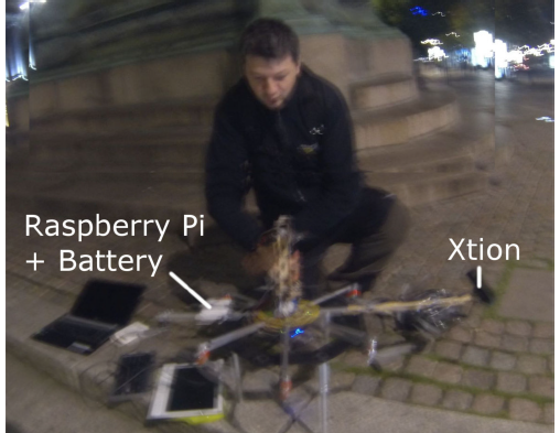 Figure 3: Components of the mid-air reconstruction system.