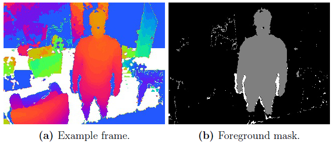 Figure 6.7: Example of a frame with corresponding foreground mask.