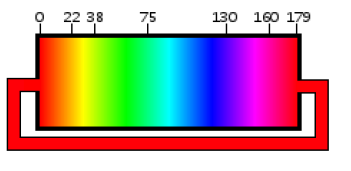 Figure 13. Hue values as a range from 0 to 179.