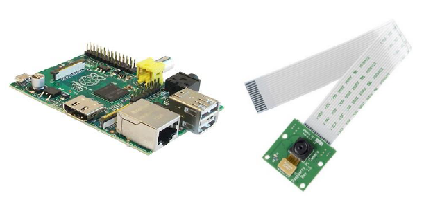 Figure 1. RPi model B and CSI camera module