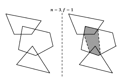 Figure 1: An illustration of the proposed sensor fusion algo- rithm.