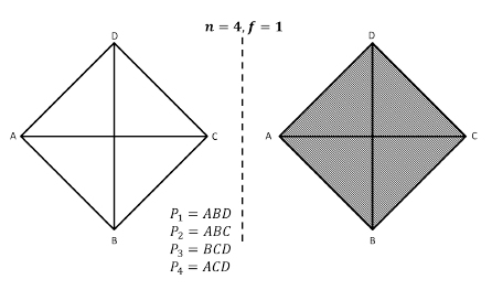 Figure 2: An example showing that the bound specied in Theorem 1 is tight.