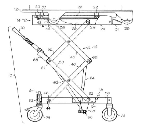 Figure 7: Scissor Mechanism with Detachable Top