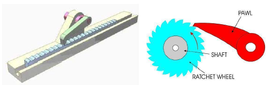 Figure 28: Linear (Left) and Angular (Right) Ratcheting Mechanisms