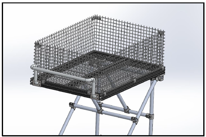 Figure 39: The basket & handlebar subsystem for the 80-20 T-Slot frame