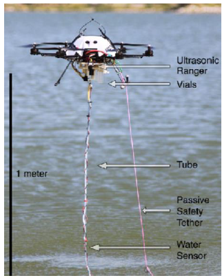 Figure 5-1: UAV-based water sampling