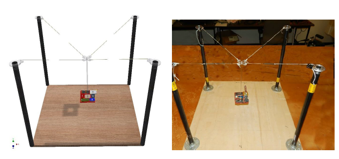 Figure 6-3: a) CAD model of DDS; b) Identical physical model of DDS