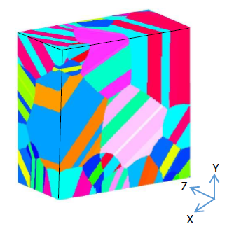 Figure 5.3: Microstructure of the synthetic model, which has 179 grains