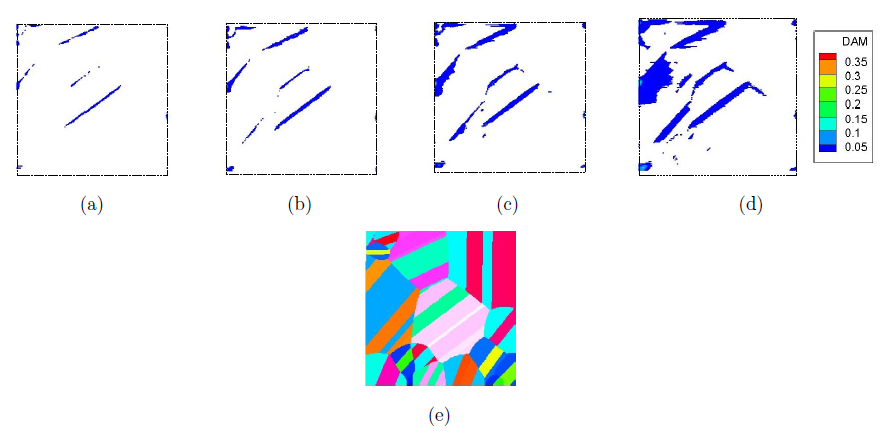 Figure 5.14: Damage maps (top row) at 0.02, 0.04, 0.06, 0.08 million cycles, and microstructure (bottom row) of the surface (Z = 0 m).