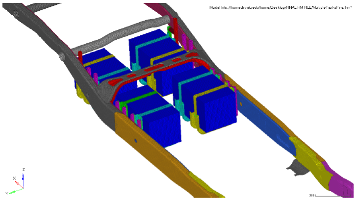 Figure 16- Tanks integrated to the chassis