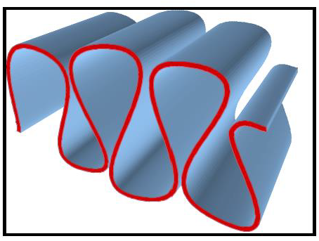 Figure 43-Example of Auto impact surface