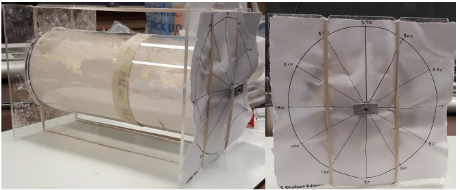 Figure 4. Load Reduction due to Agitator Shaft Paddle Shape Test Apparatus and Notched Loading Beam.