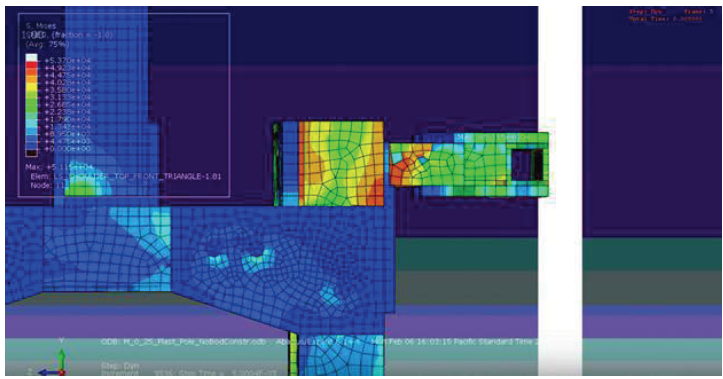 Figure 10.12. The initial impact.