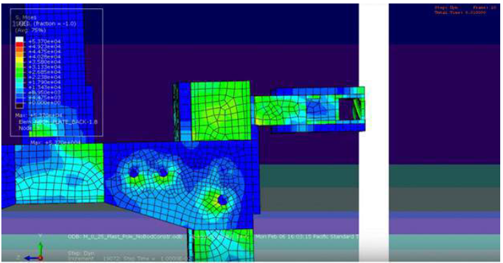 Figure 10.13. Five milliseconds after the impact.