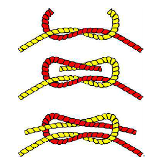 Figure 15.1. Square Knot Steps