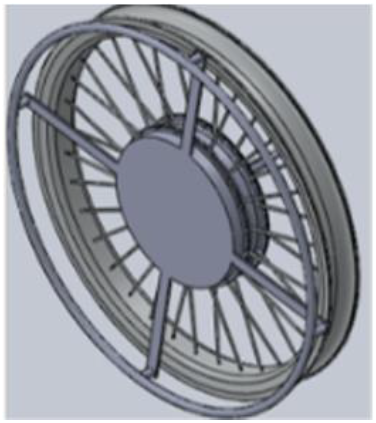 Figure 6:Design of Our System