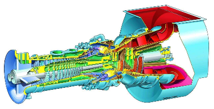 Figure 2.6. The sgt-700 . To the left in the figure the air intake and the turbine are located. To the right the turbine, the exhaust and the sha ft for connecting to the generator. Worth noting is that the turbine stages operate o n different shafts