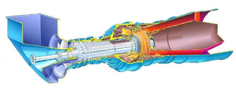 Figure 2.5. The sgt-800 . The air intake, the compressor and the end of the shaft that can be connected to a generator are to the left in the figure. To the right the turbine and the exhaust are located