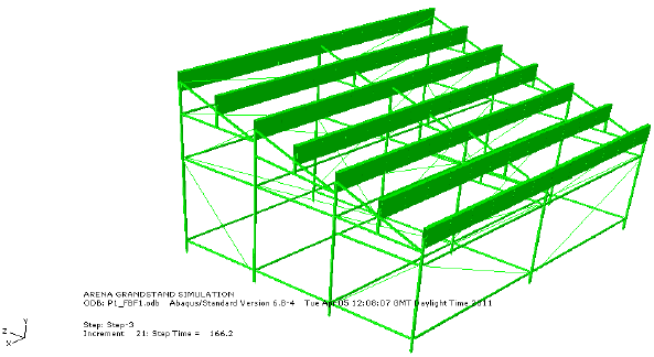 Figure 7.22: Finite element model