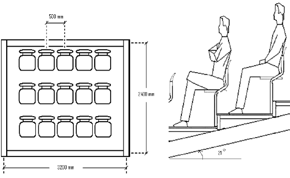 Figure 3.2: Overall geometry of grandstand rig (Comer et al. 2010)