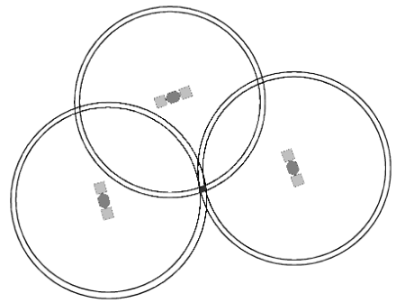 Figure 2.2. Pseudo-trilateration, a 2D-example