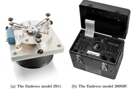 Figure 11: The two accelerometer calibration products considered.