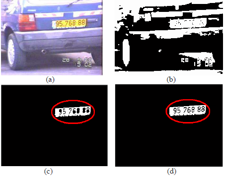 Figure 3. (a) Original image, (b) Binarized image, (c) Localized plate region with information loss, (d) Localized plate region after restoration