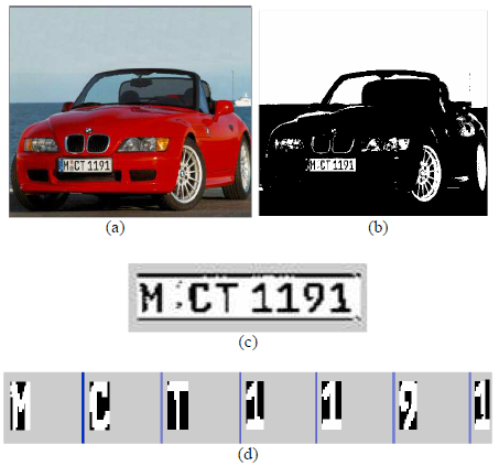 Figure 6. (a) Original image, (b) Binarized image, (c) Localized number plate, (d) Extracted character set