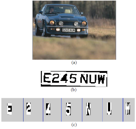 Figure 7. (a) Original image, (b) Localized number plate, (c) Extracted character set