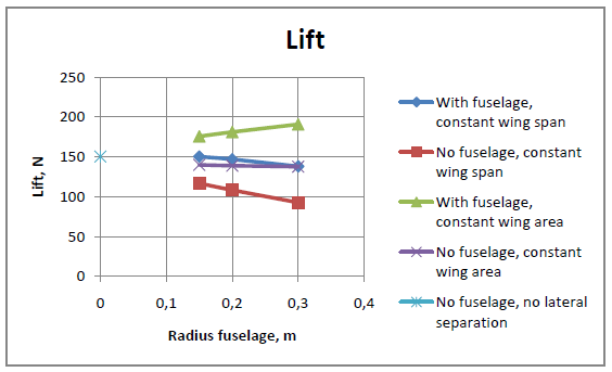 Figure 3.43