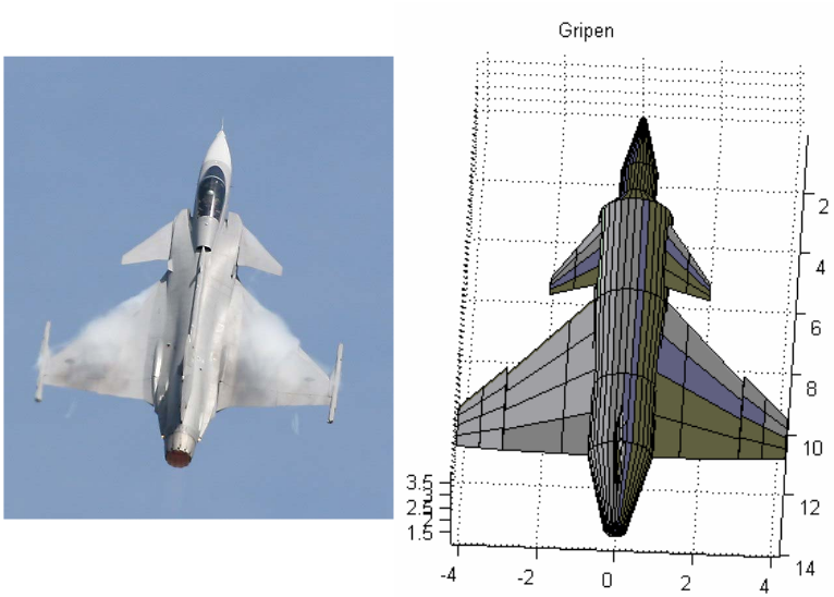 Fig 4.20 the picture was taken from the Czech air show 2006