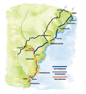 Figure 2.1: The Bothnia Line