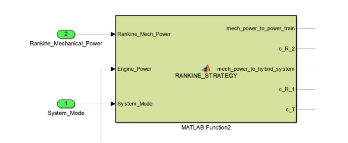 Figure  21.  RANKINE_STRATEGY  sets  the  system  to  function  in one  of  three  different modes.