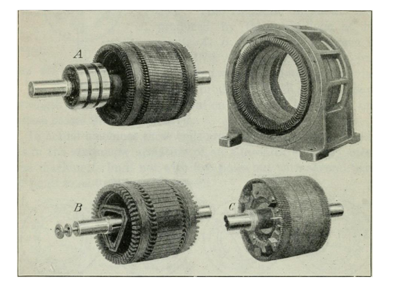 Figure 2 . 3 Different  kind of rotors