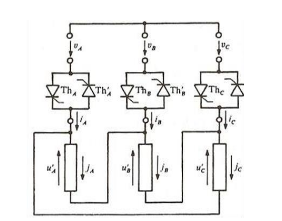 Figure ( 5 .1)  the induction motor connected to the  thyristor  regulator 