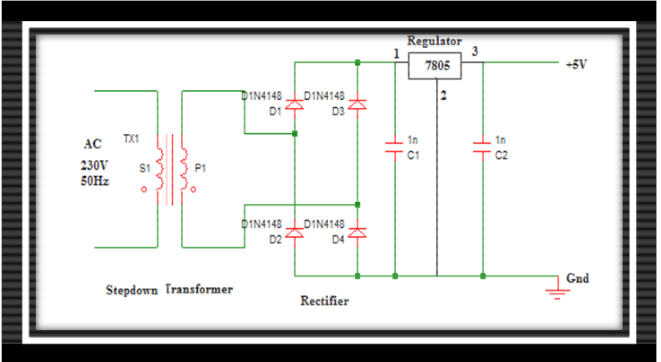 Figure: 4.1. Block Diagram of Power supply