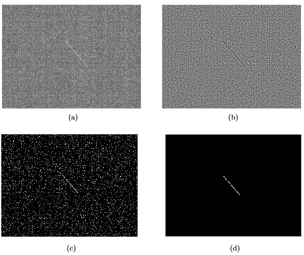 Figure 3.1: An example of a line detection algorithm. 