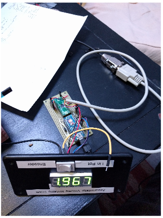 Figure 9.6. – The final product of the electronics manufacturing, the proto-board