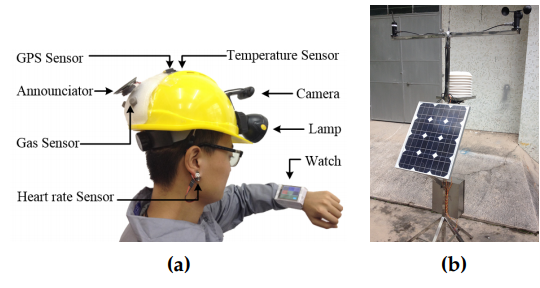 Figure 5. (a) Sensor-embedded wearable wireless devices: smart helmet and wrist watch; (b) static wireless sensor node