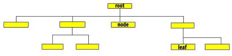 p-20658--database-management-systems-4