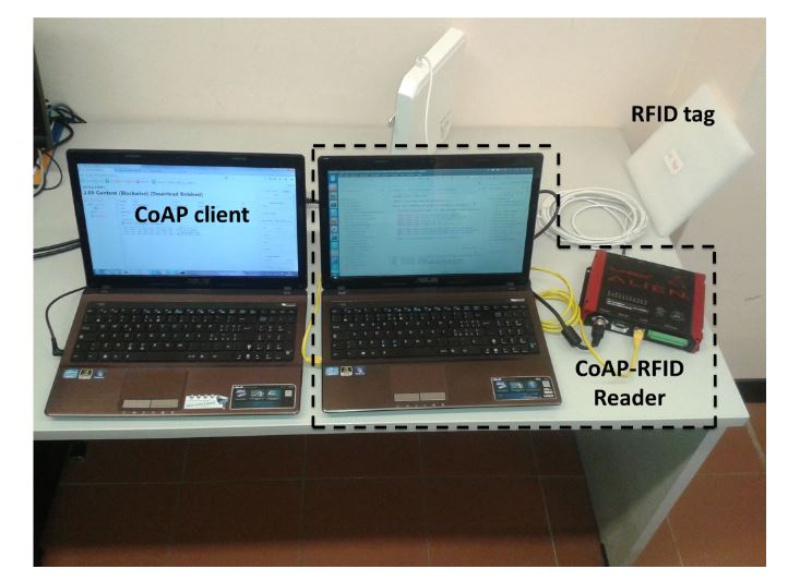 Figure 6. Testbed environment